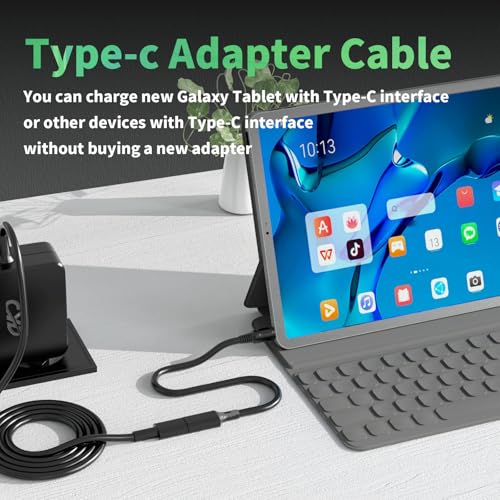 Adaptateur USB C vers CC 5,5 mm Évite l'Accumulation de Chargeurs - 4