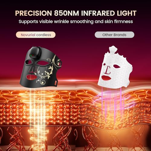 Image of FDA Cleared Red Light Therapy Mask for Face, RB-008J LED Light Therapy Mask with Infrared /Blue /Red+Blue Modes for Wrinkles & Mild to Moderate Acne, Home-Use LED Face Mask
