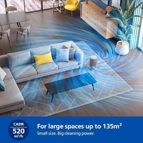 Image of PHILIPS Smart Air Purifier AC3220 /60 Upto 135 m2 Room Size Smart Portable Air Purifier Real Time AQI Display|Covers upto 600 sqft 520 m3 /h|(Silver, Arctic White)
