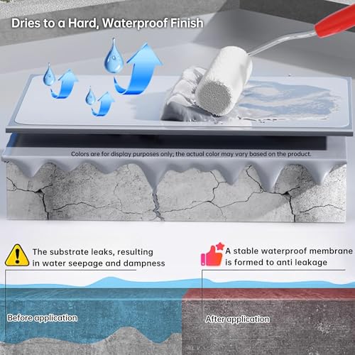 Image of 5 Gallon Gray Waterproof Elastomeric Roof Coating Sealant, Flexible Solar Reflective Liquid Waterproofing Adhesive for Flat, Metal, Slope Roofs Repair 20KG