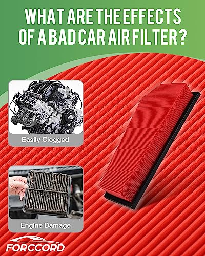 Image of 2-Pack Engine Air Filters for Mercedes-Benz C180 C200 C250 SLK200 SLK250 | for Mercedes-Benz E200 E250 Replace#A 271 094 03 04, Engine Filter Replacement Car Accessories