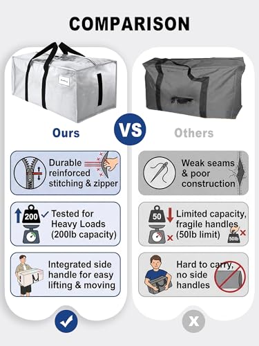 Image of HOMESURE Supports 200lbs Heavy Duty Moving Bags - Strong Zipper & Wrap-Around Handles - Water-Resistant Storage Totes, Durable Alternative to Moving Boxes - 12 Pack - Light Silver