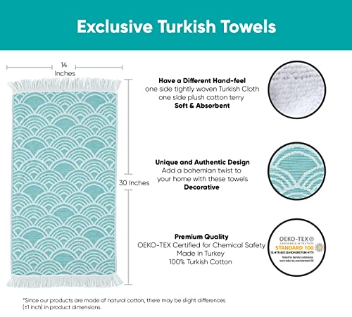 Sea Me At Home Turkish Hand Towels For Bathroom, Kitchen Towels Decorative Set Of 2, Luxury Turkish Cotton Dish Tea Towels 14 X 30 Inches For Modern, Boho, And Farmhouse Decor (Turquoise Waves) #TOP2