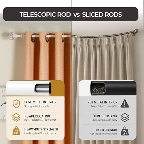 Image of Deco Window 18 inch-44 inch Adjustable Rustproof Curtain Rod for Doors & Windows with Brackets, Extendable Iron Metal Pipe Holder with Wood Ball Finials (Ivory,19MM Diameter)