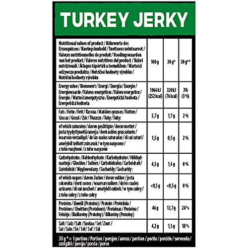 Indiana Turkey Jerky, High Protein Trockenfleisch, ohne Zuckerzusatz, Gluten-frei 10x25g
