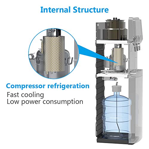 SOOPYK Water Dispenser, Bottom Load Water Cooler with Self Cleaning for 3-5 Gallon Bottle, 3 Temperatures Setting, Durable Steel Frame, Child Safety Lock, Removable Drip Tray for Home Office
