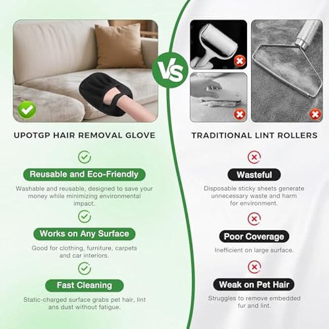 Pet Hair Removal Glove, Reusable Electrostatic Cats Dogs Hair Remover Gloves, Pet Hair Fur Remover Tool Mitt, Pet Hair Cleaning Glove for Furniture Bed Clothes Carpet Car Seat, 1 Piece-32xYdVnv