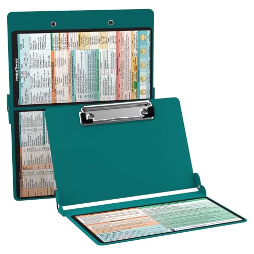 WhiteCoat Clipboard Fisioterapia color turquesa con guías médicas