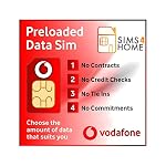 Phone Sim Cards Vodafone