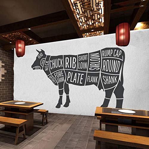 Olivialulu Delizioso Manzo Ristorante Ristorante Negozio Decorazione Della Parete Home Sticker Bistecca A Fette Di Manzo Hot Pot Bbq