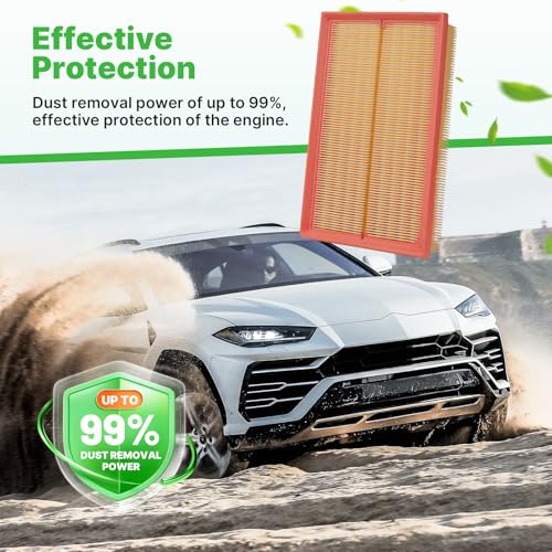 Image of Engine+Cabin Air Filter Fit for 2019-2021 Volkswagen Golf 1.4L | 2019-2021 Jetta 1.4L, CF11643, 5QM129620B, VW Accessories, 99% Filtration Efficiency, Easy Install, Odor control, Great Value