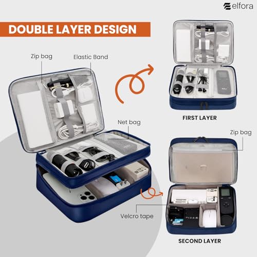 Image of Elfora Cable Organizer Case | Durable Double Compartment Travel Pouch for Charger, Phone, Power Bank, Tablet, Earphones & Hard Drive | Compact Tech Accessories Storage Bag with Mesh Pockets (Blue)