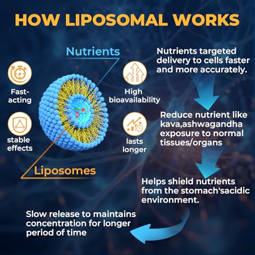 Samarogen Kava Kava Liposomal Capsules