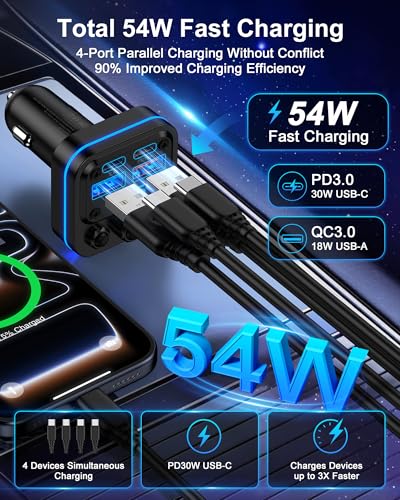 Bluetooth FM Transmitter 54W Fast Charging