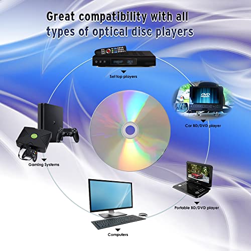 Image of DVD-R Blank Discs 4.7GB : 16x Silver Top Disc Blank DVD Discs 100-Pack Shrink Wrap - Archival Quality for Photos Videos Data - (no Cake Box Container)