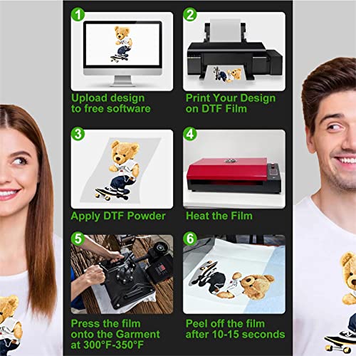 image for CenDale DTF Transfer Film - A4(8.3