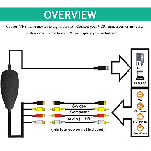 FUNCBIEN Capture Card Nero Negro para Windows