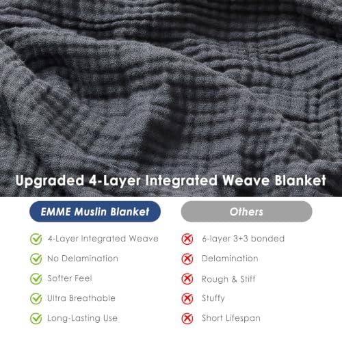 Image of EMME Muslin Blankets for Adults Throw Blanket for Couch Breathable Gauze Soft Lightweight Airy Black Super King