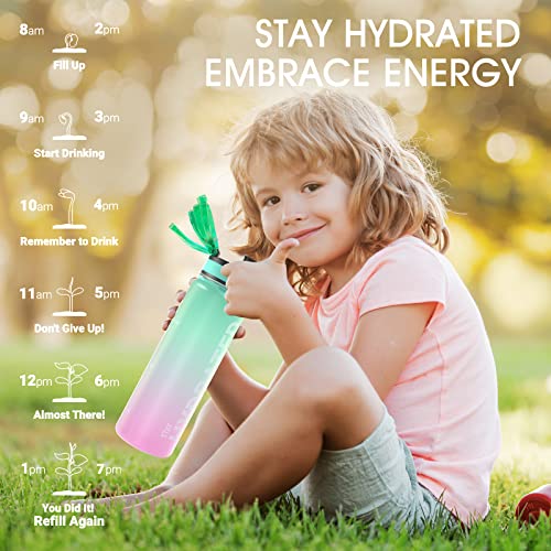 Image of Sahara Sailor Water Bottles, 17oz Motivational Sports Water Bottle with Time Marker - Times to Drink - Tritan, BPA Free, Wide Mouth Leakproof, Fast Flow Technology with Clean Brush (1 Bottle) 500 ml