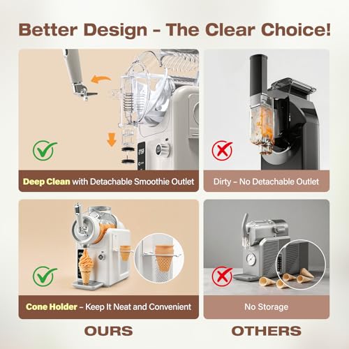 Image of SYINTAO Slushie Machine No Ice Needed, 2-in-1 Frozen Drink & Soft Serve Ice Cream Maker, Self-Chilling Slushy Maker with 5 Presets, LED Display & Auto Clean for Home & Party (White)