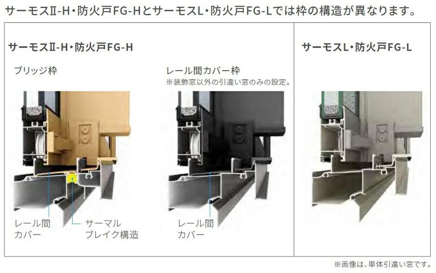 Amazon | 防火戸FG-L 引き違い 2枚建て 耐熱強化透明仕様 11920