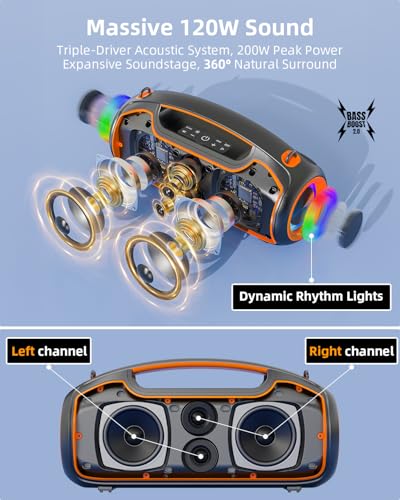 Bluetooth luidspreker, 120 W, draagbare muziekbox, Bluetooth 5.3 met 2 subwoofers en 2 tweeters, bass boost, 24 uur accu, TWS, IP65 waterdicht, outdoor luidspreker voor feest, tuin, bouwplaats - Afbeelding 3