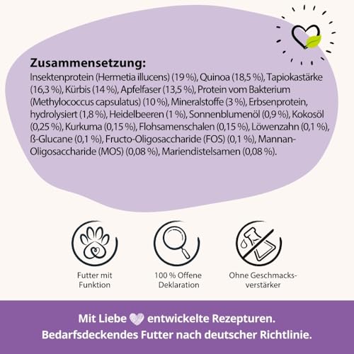 BugBell 800g BellyVital - Premium Trockenfutter mit Insekten - Fettreduziertes Trockenfutter für Hunde - Verdauung & Darmflora mit Präbiotika - Hundefutter trocken mit Löwenzahn