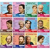 Arosche Classroom Posters 12pc Famous Authors Literature Posters for English Classroom Decor Motivational Inspirational Positive Quotes Poster for School, Bulletin Board, Library, Reading Corner