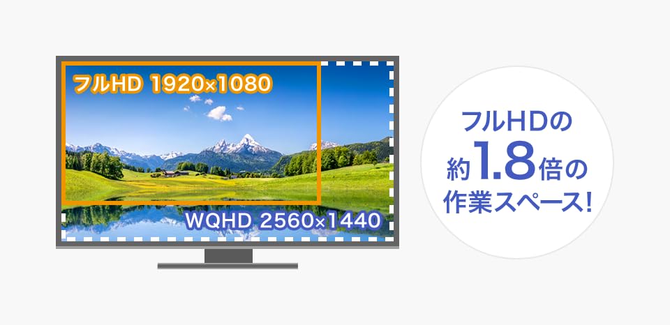 Amazon.co.jp: I-O DATA アイ・オー・データ 広視野角ADSパネル採用 
