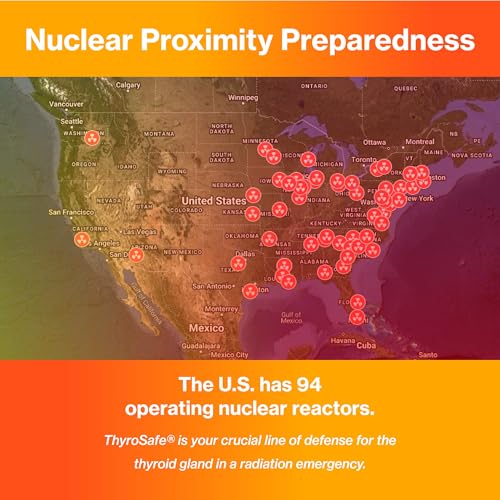 Lista de Unidades de exposición que puedes comprar esta semana. 20 Imagen adicional