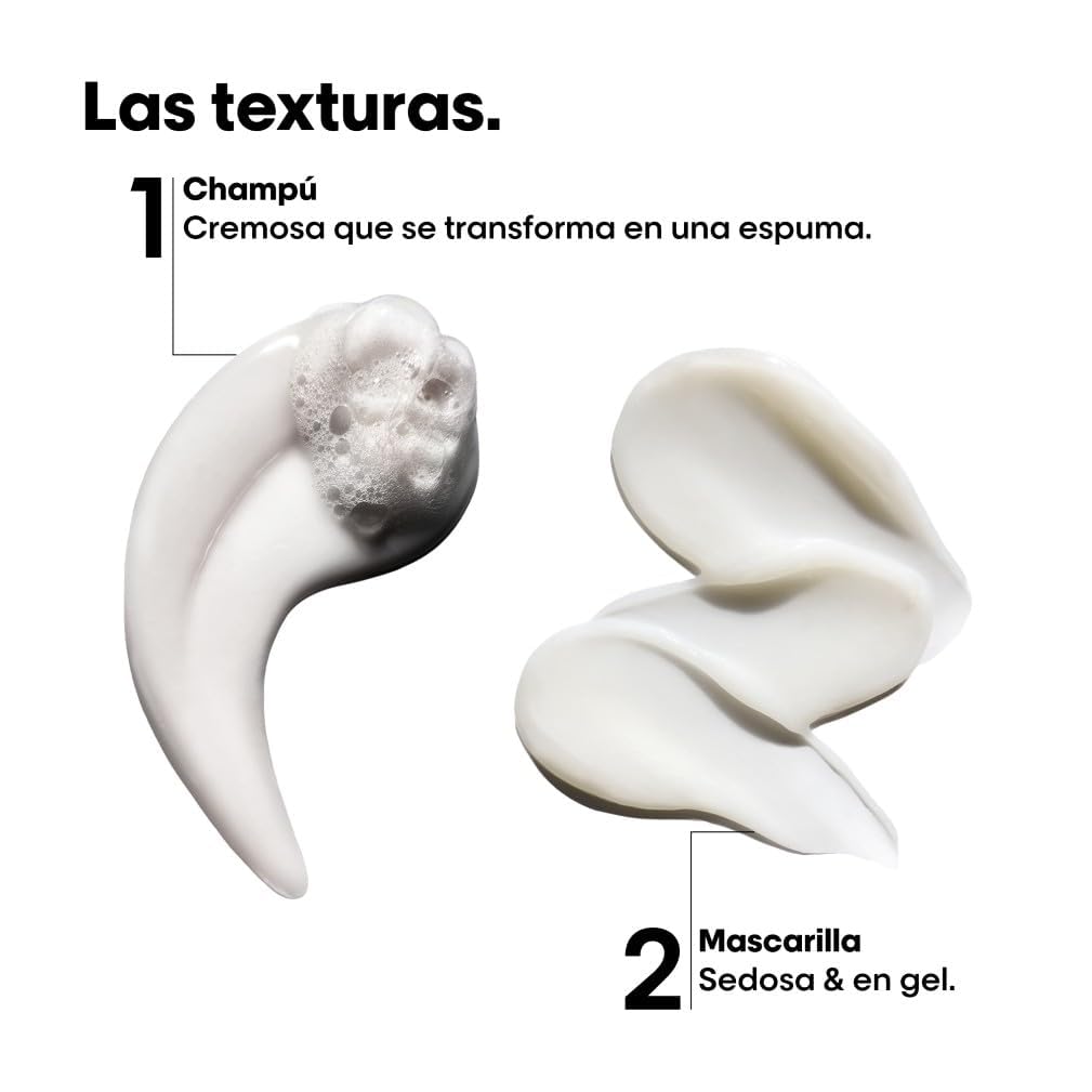 L'Oréal Professionnel Rutina repara daños y fortalece el cabello a nivel molecular, Para todo tipo de pelo dañado y seco, SERIE EXPERT