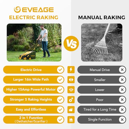 EVEAGE 16-Inch 15-Amp Electric Dethatcher and Scarifier 5-Position Depth Adjustment,Removeable 14.5-Gal Collection Bag,Quick-Fold,Airboost Technology Increases Lawn Health - Thumbnail 6