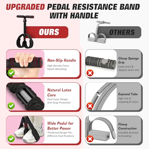 Image of Upgraded Pedal Resistance Band with Handles, Foot Pedal Resistance Bands for Women, Core Abs Leg Training, Exercise Bands for Full Body Workout Fitness, Home Gym Equipment, Pilates & Physical Therapy