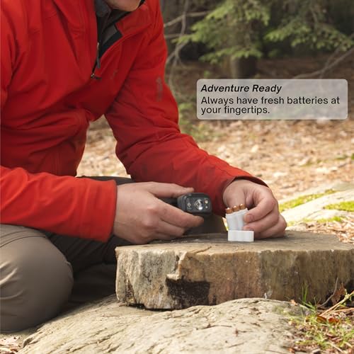 Protect Your Power Slimline Aaa Battery Case thumb #5