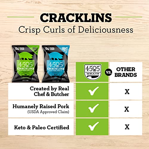 4505 Meats Spicy Green Chili and Lime Cracklins, Fried Pork Rinds, Keto Certified, Family Size Bag, 14 Servings, 7 Ounce - Thumbnail 4