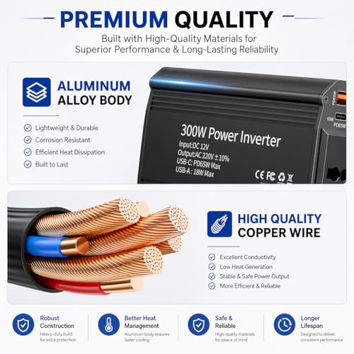 Image of Primate 300W Car Power Inverter with Universal AC Socket, 65W Type-C PD & 18W QC 3.0 USB-A Ports, 12V Car Plug, Aluminum Alloy Body, car Fast Charger for Laptop,Tablet,Smartphone and Travel for Travel