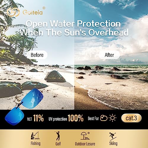 Image of Goiteia Polarized Flip up Clip on Sunglasses over Prescription Glasses for Men Women-Upgraded No Blue Glare