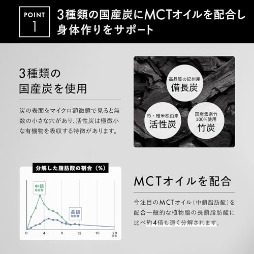 バンビウォーター 炭コーヒー ダイエットコーヒー 150g MCTオイル カフェインレス コーヒー 粉 (ブラック) 3枚目