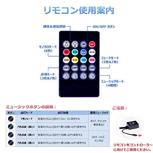 なぜヤン車は窓全開で爆音を流すのか Zornから見るヤンキー文化 ショーペンログ