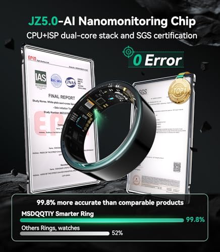 Image of New Upgraded Smart Ring【JZ5.0 Chip & 0 Measurement Error】 IP68 Waterproof | Smart Ring Women (Black, 9#)