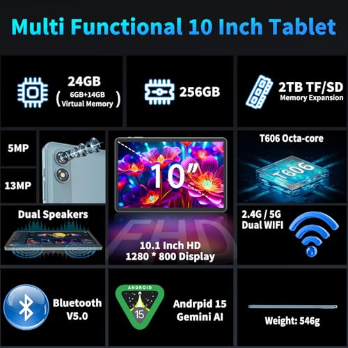 Image of 2026 10 Inch Tablet, Android 15 Tablet with Keyboard, 24GB+256GB+2TB Expand, 2-in-1 Tablets with 8-Core, 5G WiFi, 8000mAh, BT5.0, GMS, GPS, Gemini AI, Tablets PC with Mouse, Case, Stylus (Black)