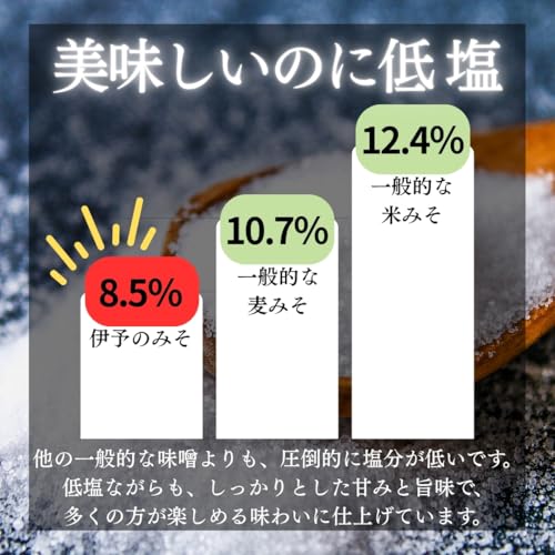 ギノーみそ 国産伊予麦みそ 700g