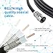 TV Antenna for Smart TV Indoor, Digital TV Antenna for Local Channels, HD TV Antennas with Strong Magnetic Base-Support 4K 720P 1080P, Portable TV Antennas, 360°Signal Reception