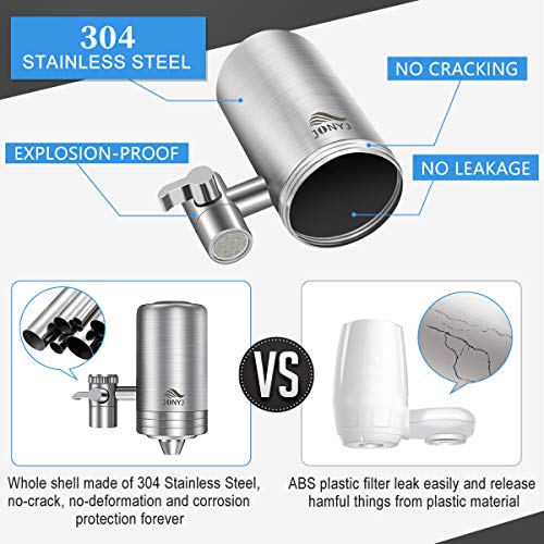 JONYJ Faucet Water Filter, 304 Stainless-Steel Water Faucet Filtration System, High Water Flow Tap Water Filter, Water Purifier Reduces Chlorine - Fits Standard Faucets (2 Filters Included)