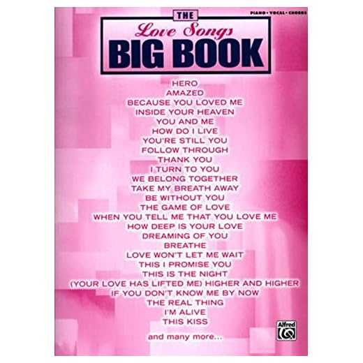 The Love Songs Big Book: Piano/Vocal/Chords