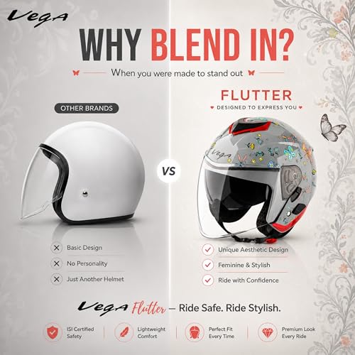 Image of Vega VO-04 Flutter Dual Visor Open Face Helmet. ISI Certified, ABS Lightweight Shell, Scratch Resistant Outer Visor, Inner Sun Shield, Breathable Padding, Quick Release Buckle - Nardo Grey, L