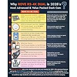 ROVE R2-4K DUAL Dash Cam Front and Rear, STARVIS 2 Sensor, FREE 128GB Card Included, 5G WiFi - up to 20MB/s Fastest Download Speed with App, 4K 2160P/FHD Dash Camera for Cars, 3" IPS, 24H Parking Mode - Image 2