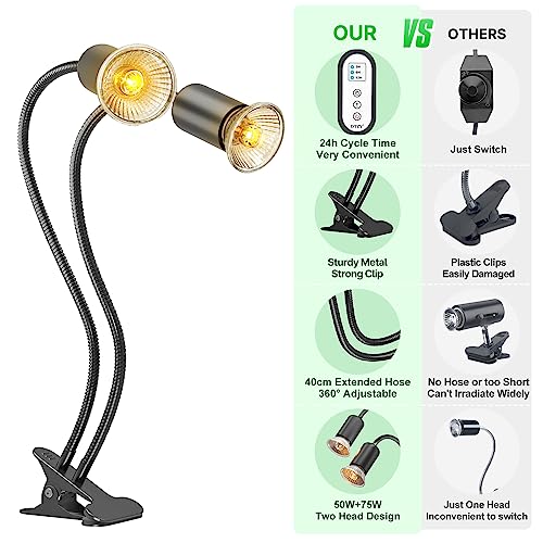 Dtzy WGD-001 Reptile Heat Lamp, Dual-Head Uva/B Reptile Light With 3/6/12H Cycle Timer, Basking Light For Reptile Turtle Bearded Dragon Lizards Snake thumb #1