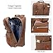 WITZMAN Vintage Canvas Backpack Carry on Travel Backpack for Men Duffel Bag Hiking Rucksack (6617 brown)