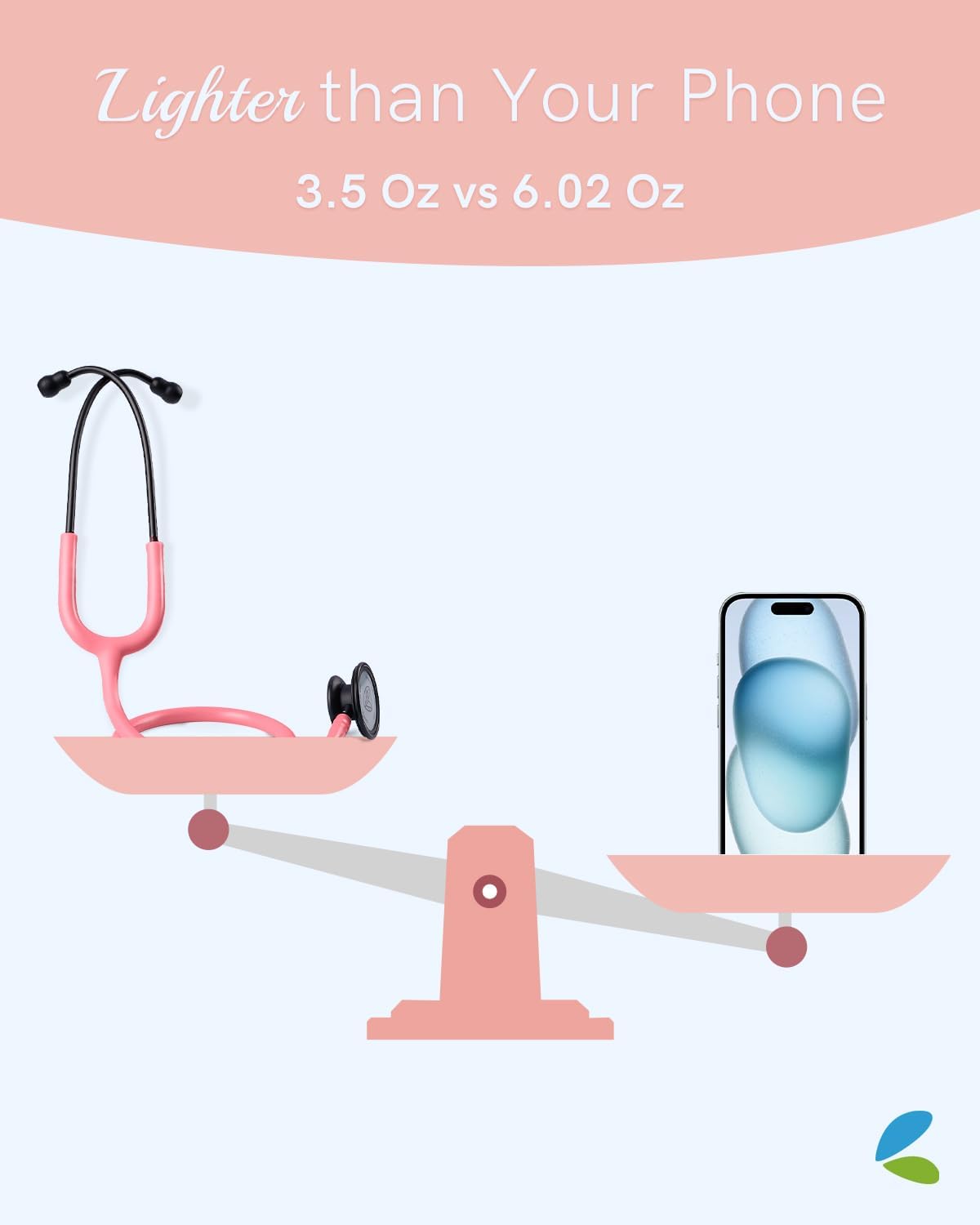 FriCARE Dual Head Stethoscope - Stethoscopes for Nurses, Medical Nursing Students, Paramedics/EMT/LVN/VNA Backup Estetoscopio, Aurora Pink Tube Matte Black Finish Chestpiece